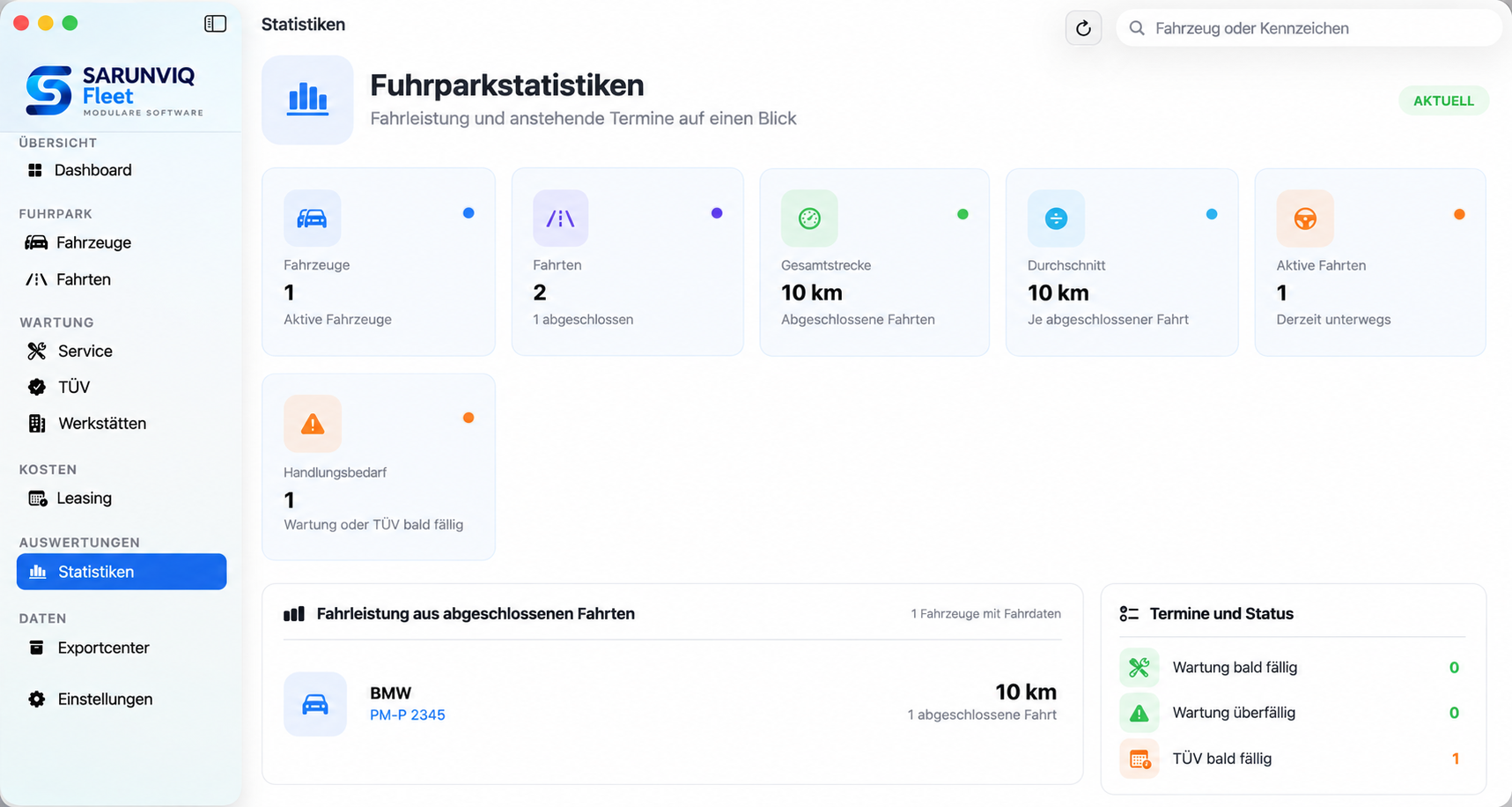 SARUNVIQ Fleet Fuhrparkstatistiken mit Fahrleistung, Fahrzeugen, Fahrten und anstehenden Terminen